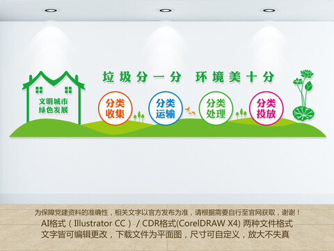 垃圾分類文化墻