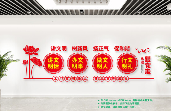 創(chuàng)建文明城市文化墻