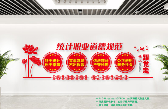 統(tǒng)計(jì)局文化墻