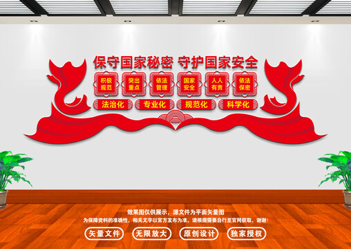 國家保密文化墻