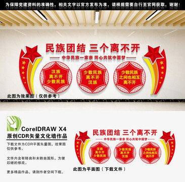 三個(gè)離不開