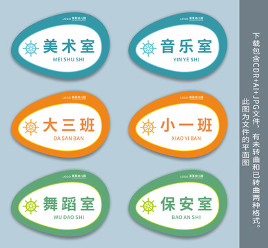 小清新幼兒園導(dǎo)視班級(jí)門(mén)牌