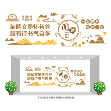 讀書(shū)閱讀文化墻