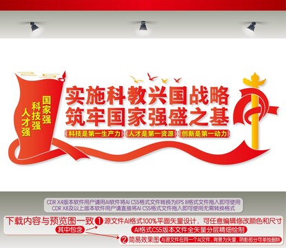 實施科教興國戰(zhàn)略