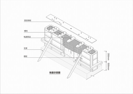 导视基础