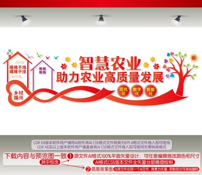 智慧農(nóng)業(yè)助力農(nóng)業(yè)高質(zhì)量發(fā)展