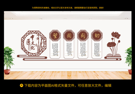 中醫(yī)文化墻