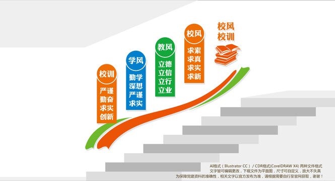 校风校训楼梯文化墙标语