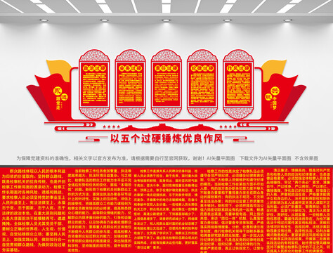 五個(gè)過(guò)硬展板
