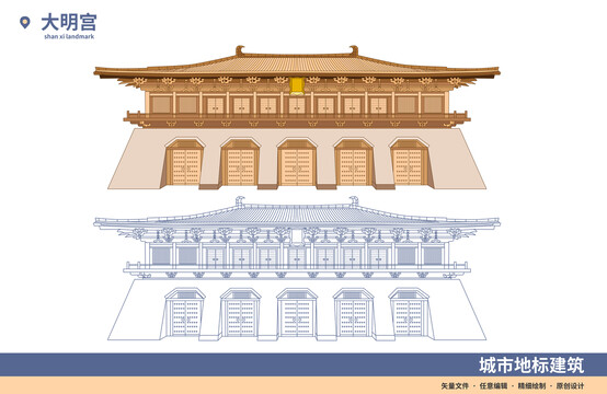 大明宮