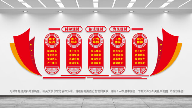 財(cái)政背景