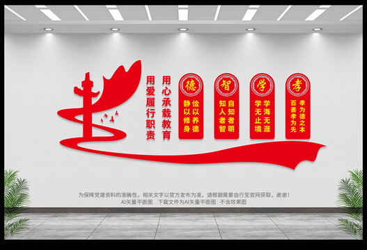 德智學(xué)孝文化墻