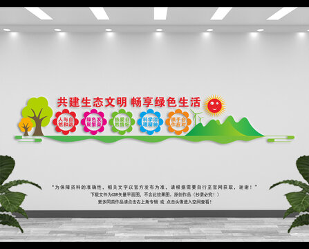 環(huán)境保護(hù)文化墻