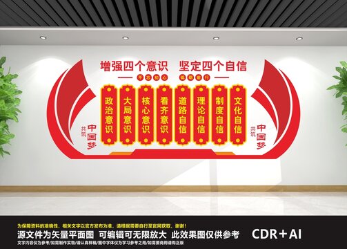四個(gè)意識