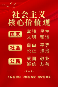 社會主義核心價值觀