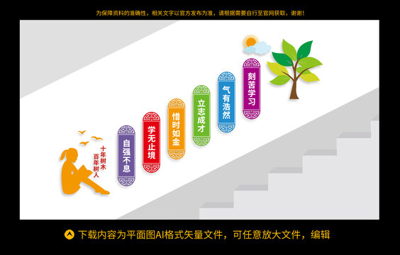 校園樓梯文化墻