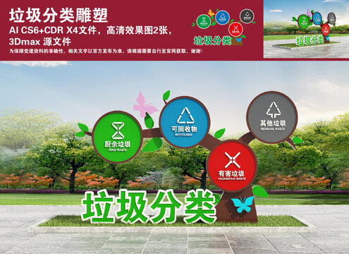 垃圾分類雕塑