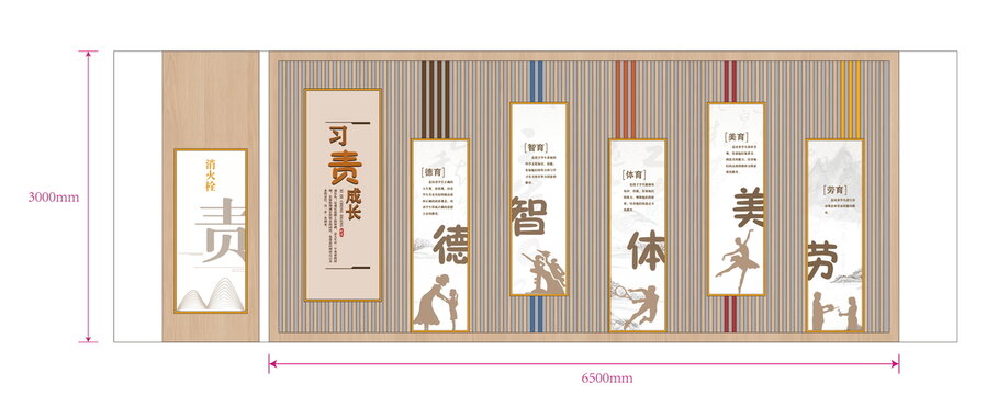 德智體美勞