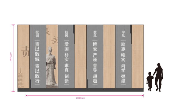 主題形象墻