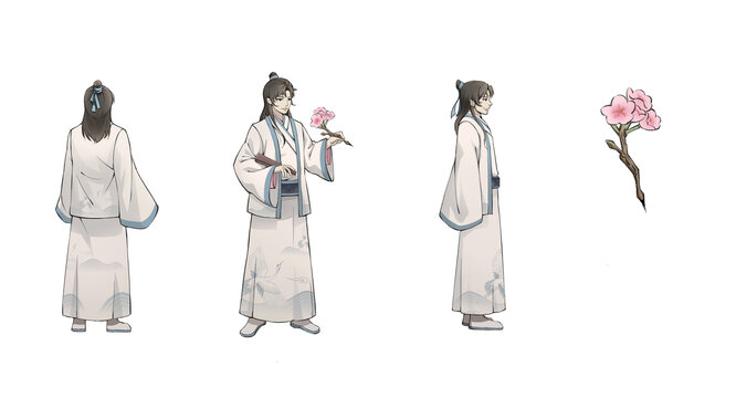 角色三視圖