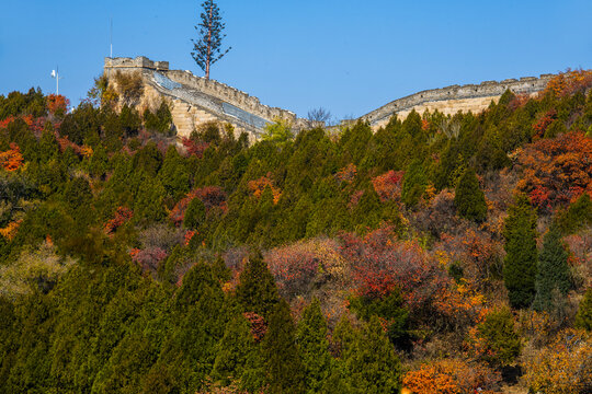 北京八达岭长城