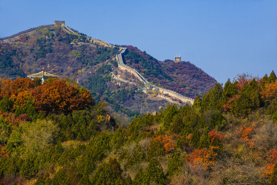 北京八达岭长城