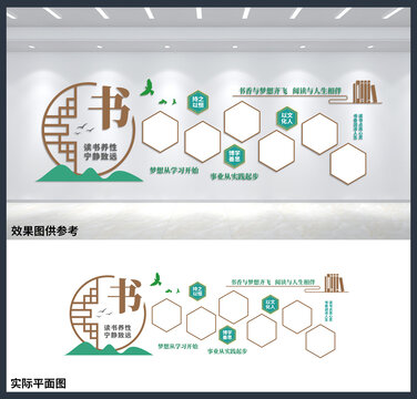 校园学校阅读室教室读书展板墙