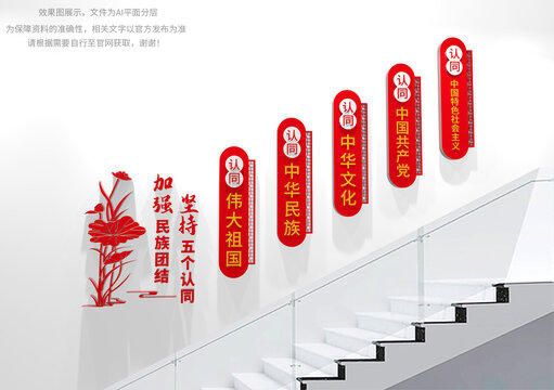 民族团结五个认同楼梯文化墙