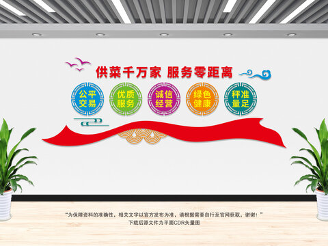 菜市場文化墻