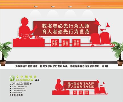 師德師風(fēng)文化墻