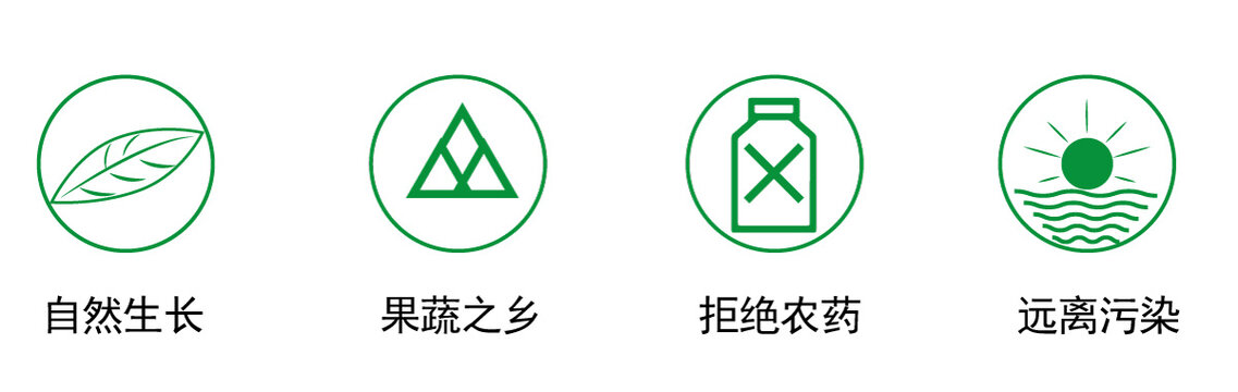 蔬菜水果符號(hào)標(biāo)識(shí)