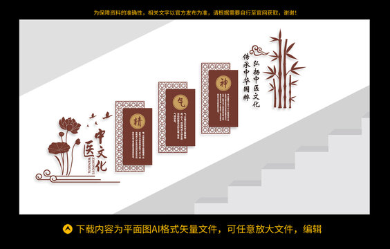 中醫(yī)文化墻