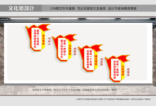 財(cái)政局樓道文化墻