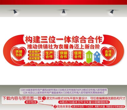 推動(dòng)供銷社為農(nóng)服務(wù)邁上新臺(tái)階