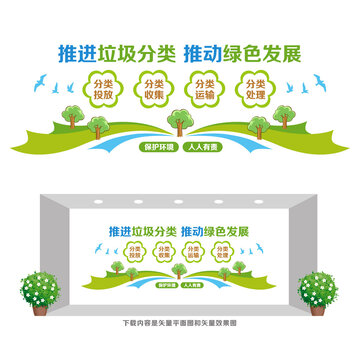 垃圾分類宣傳墻