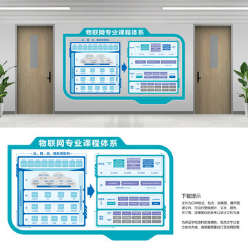 物联网专业课程体系