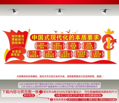 中國式現(xiàn)代化的本質要求