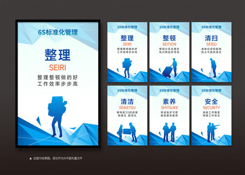6S標(biāo)準(zhǔn)化管理制度展板
