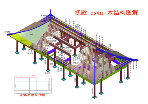 古建木结构图解