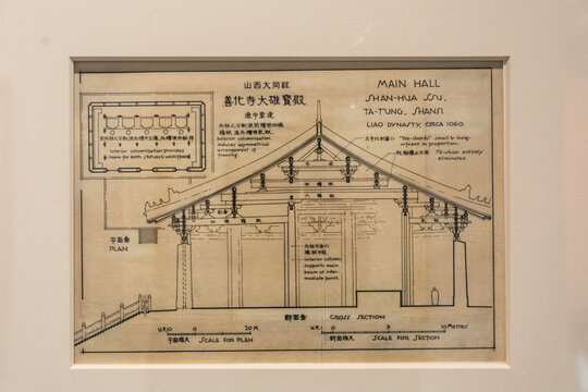 山西大同善化寺大雄宝殿平面图