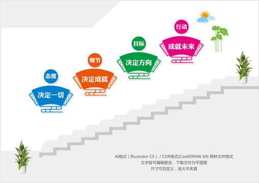 企业楼梯文化墙