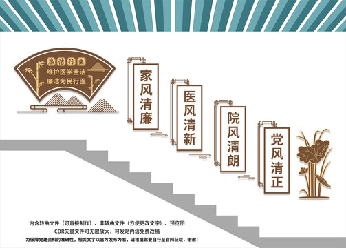 中醫(yī)院廉政樓梯文化墻