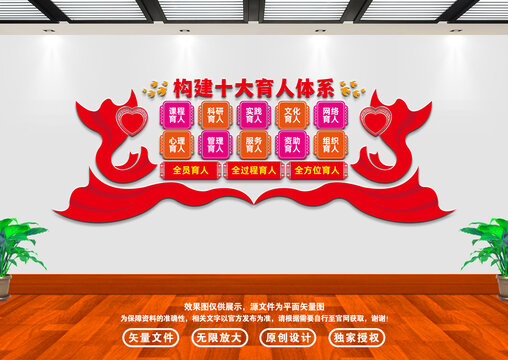 十大育人