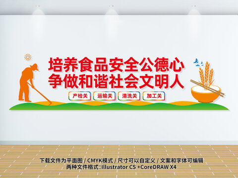 食品安全