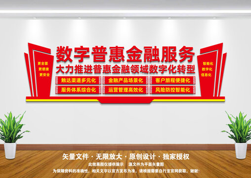 推進(jìn)普惠金融領(lǐng)域數(shù)字化轉(zhuǎn)型