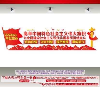 高舉中國特色社會主義偉大旗幟