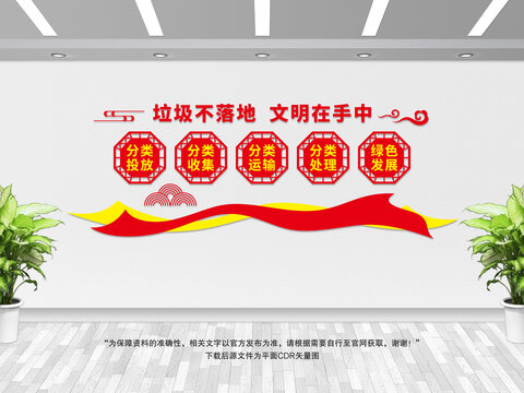 垃圾分類文化墻
