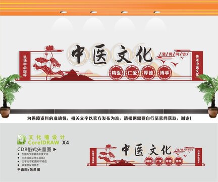 中醫(yī)文化墻中醫(yī)文化