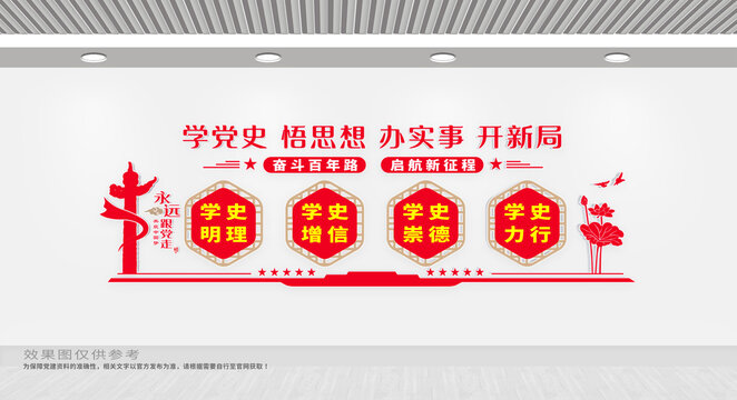 學(xué)黨史文化墻