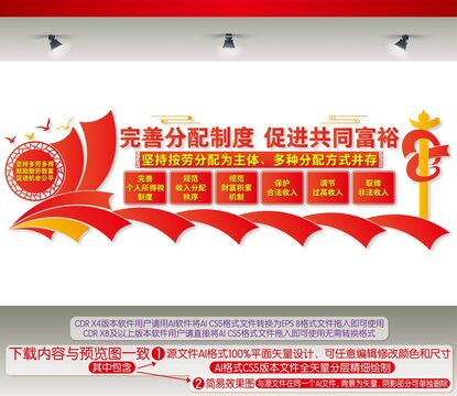 完善分配制度促進共同富裕